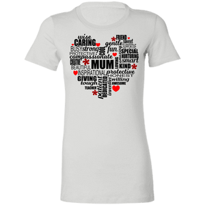 Mom Wordle