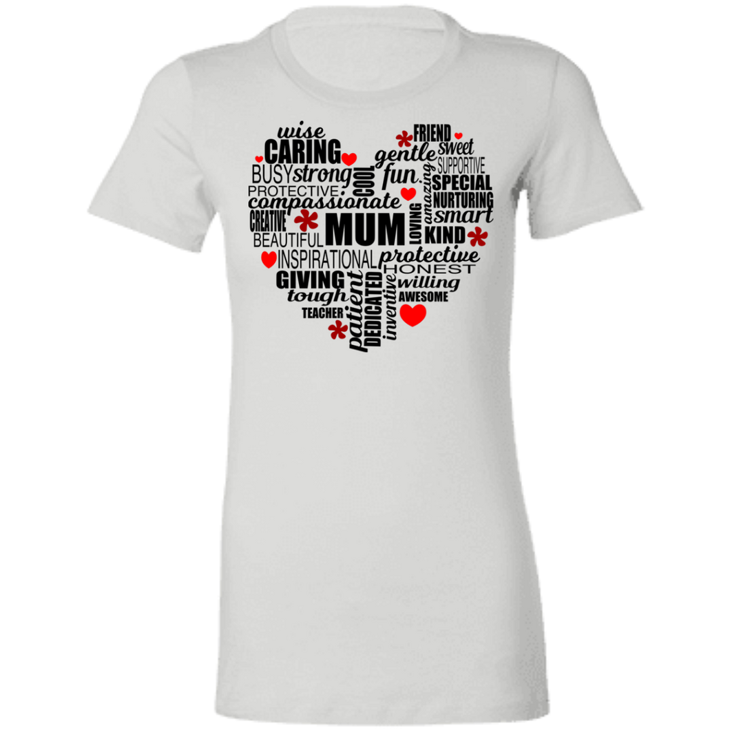 Mom Wordle