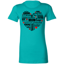 Load image into Gallery viewer, Mom Wordle
