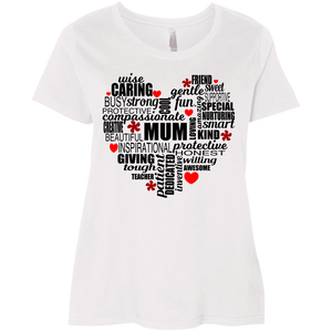 Mom Wordle-Plus