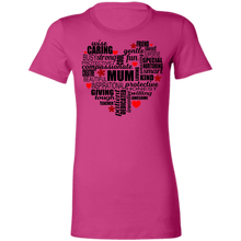 Load image into Gallery viewer, Mom Wordle
