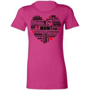Mom Wordle