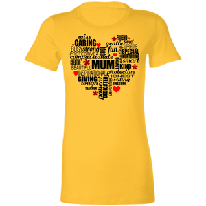 Mom Wordle