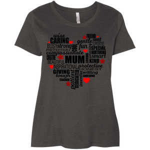 Mom Wordle-Plus