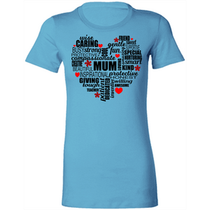 Mom Wordle